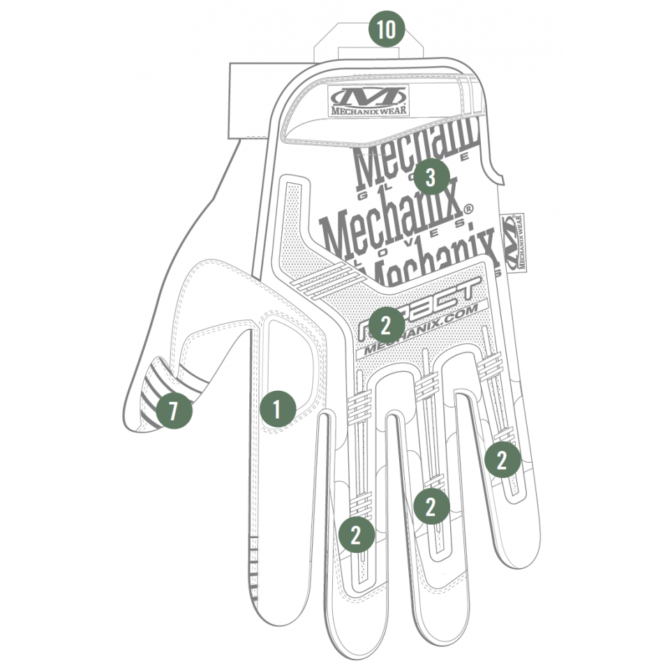Mechanix MPact Wolf Grey