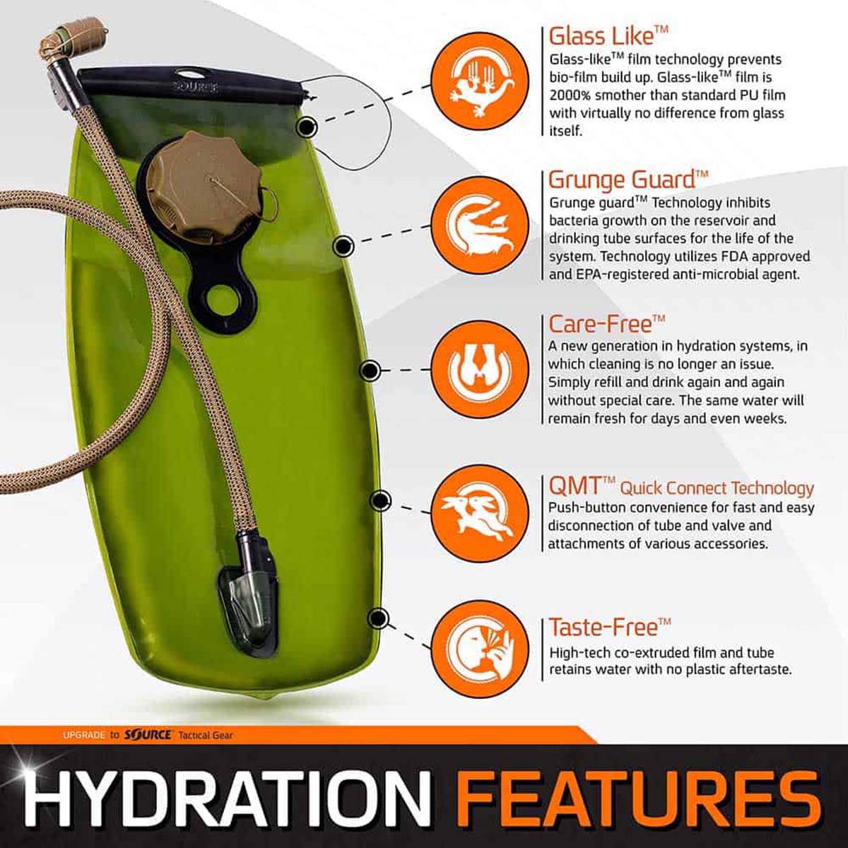 SOURCE Tactical Hydration System 3 Liter
