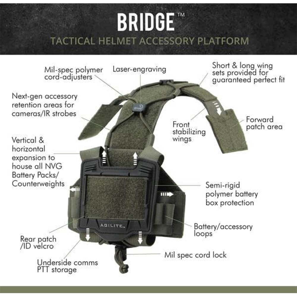 Agilite Helmet Bridge