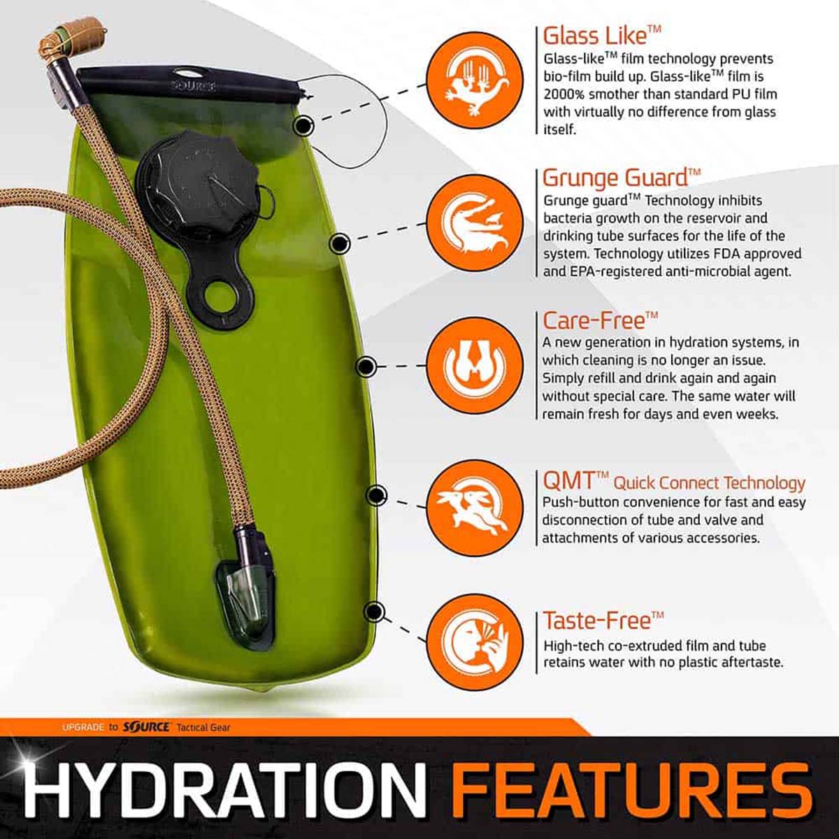 SOURCE WXP Hydration System 2 Liter